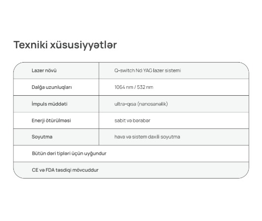 Lutronic Hollywood Spectra